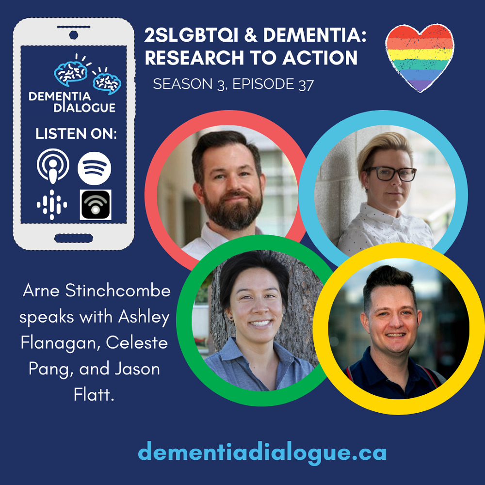 From Research to Action on  2SLGBTQI & Dementia